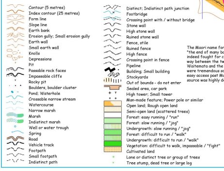 Hamlins Hill Map Legend Sample